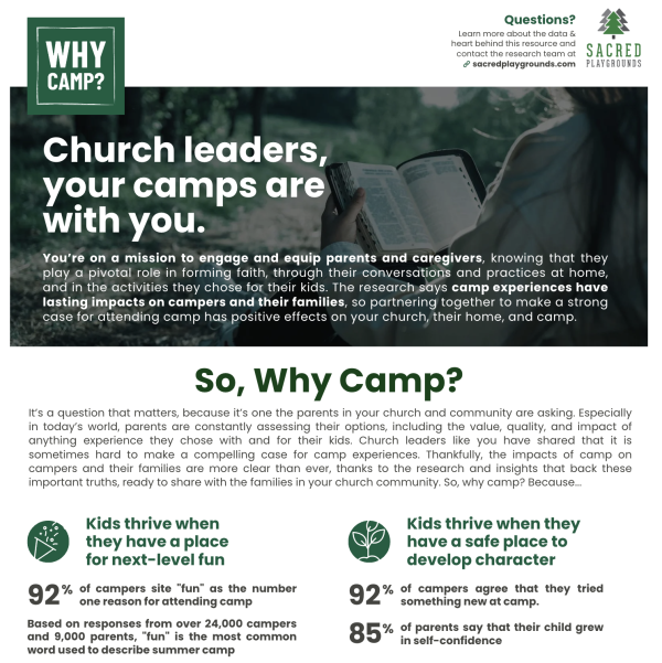 Why Camp? - Image 3